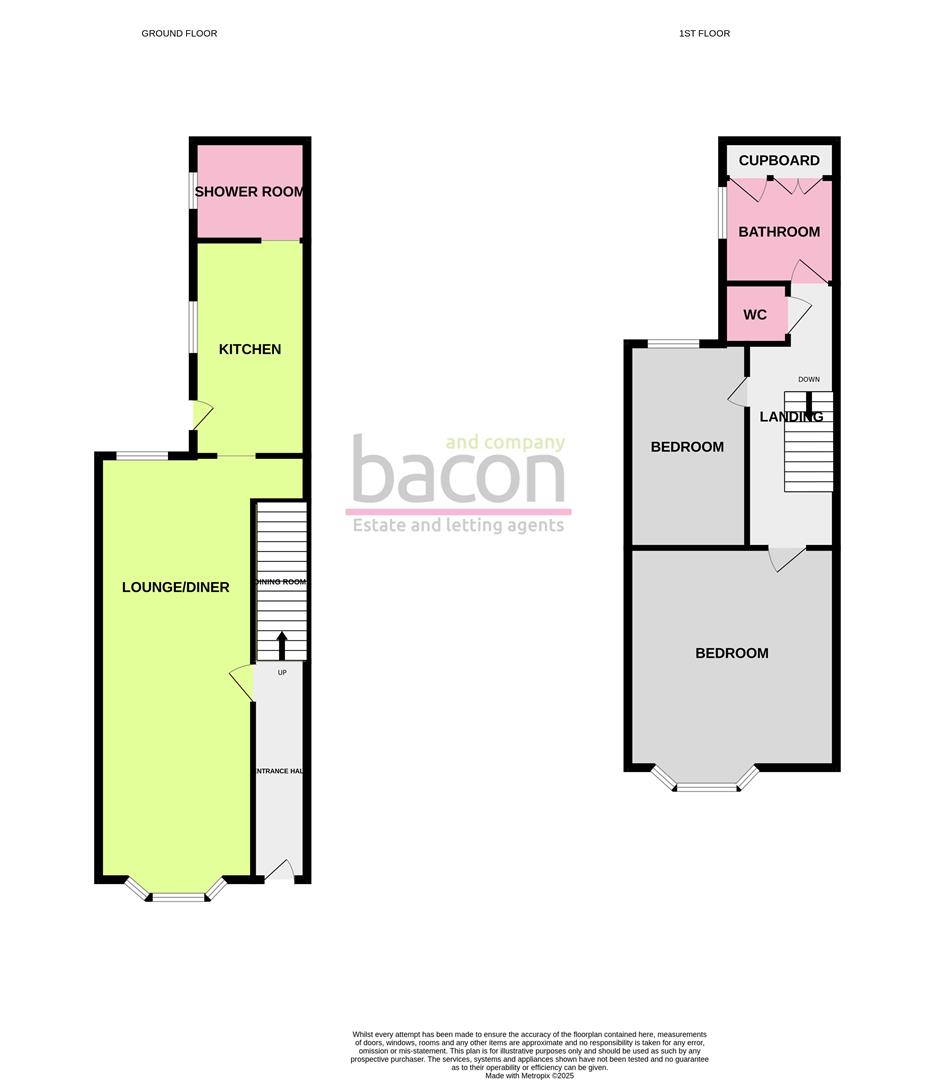 Floor Plan | House - Mid Terrace | Grafton Road, Worthing | Sold - Subject to Contract